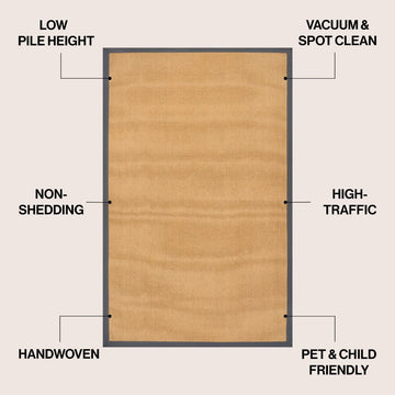 Camden Farmhouse Cottage Border Jute Area Rug